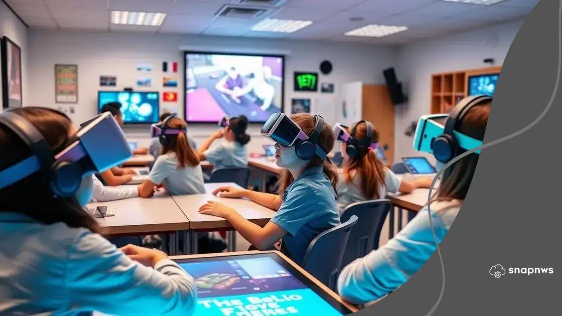 Innovative technologies transforming learning