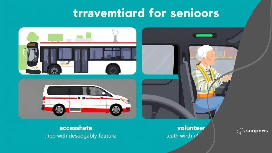 Top transportation options available