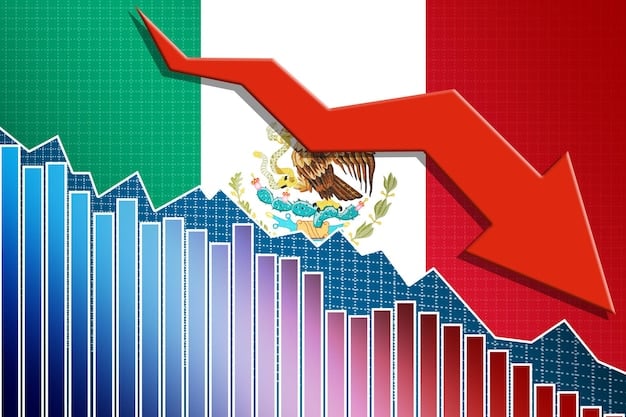 A bar graph depicting inflation rates over the past five years in Mexico, with a visible upward trend. The side shows comparison of nominal vs real return of savings.