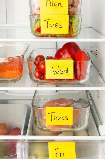 Organiza tu Refrigerador y Reduce Desperdicios en 2025: Método Eficaz