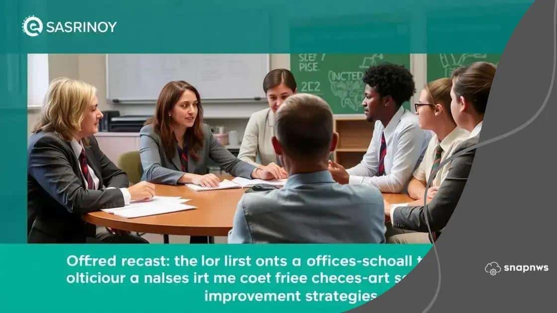 The impact of Ofsted reports on schools